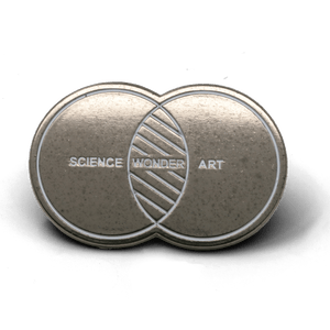 Science Wonder Art Venn Diagram - No System